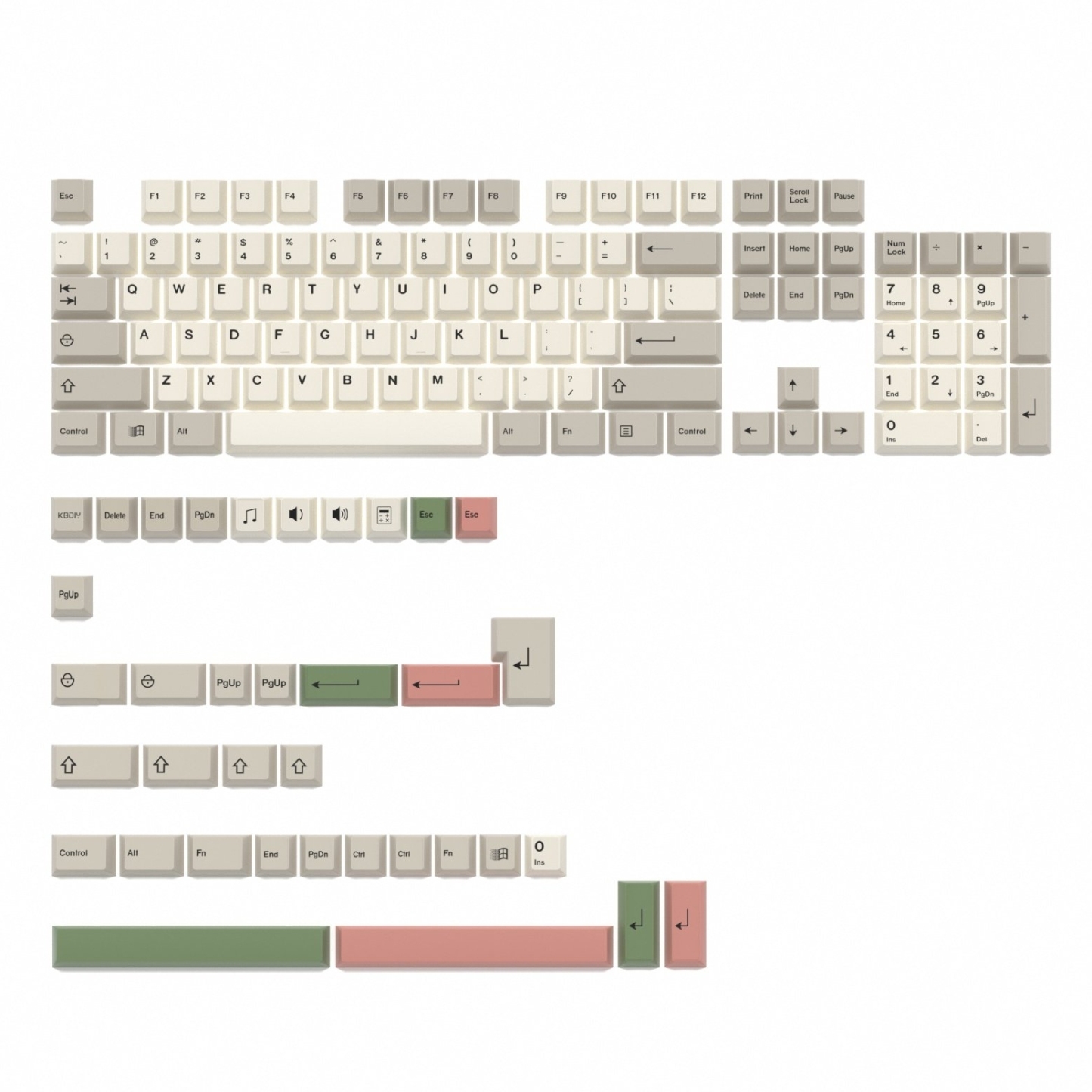 KeycapGuru Nostalgia MOA / Cherry Keycap Set - PBT, 139 Keys