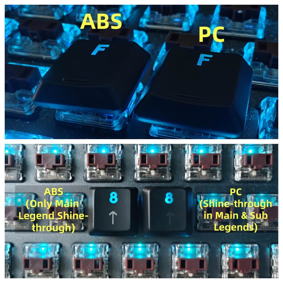 Logitech G915 Keycaps Replacement Keycap Set - ABS / PBT / PC, ANSI / ISO