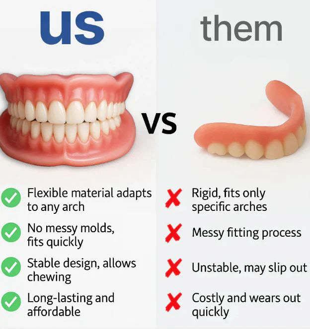 Adsorptive Denture