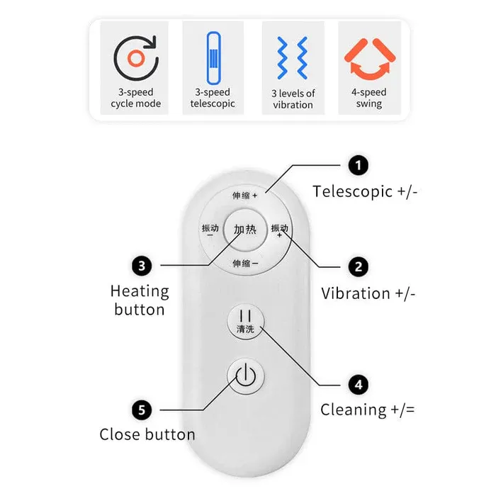 Animisttoy-Discreet Infinity Pillow Polar Bear Remote Control Sex Machine