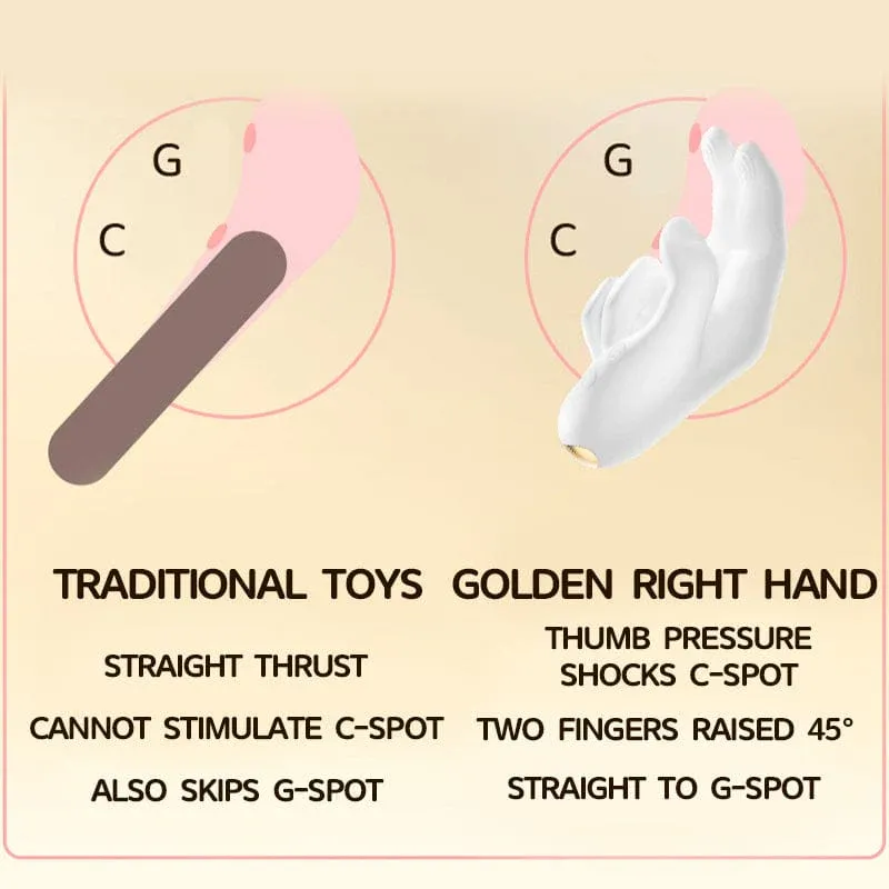Animisttoy-Realistic Finger Flapping Clitoris G Spot Vibrator