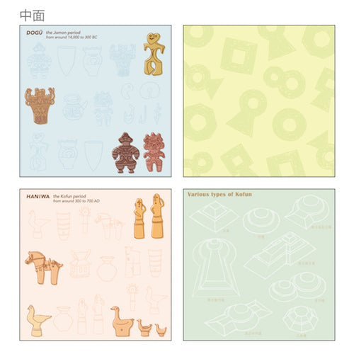 Archaeology STUDY HOLIC Bundle / GreenFlash - bungu
