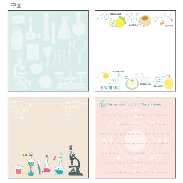 Chemistry - themed STUDY HOLIC Bundle / GreenFlash - bungu