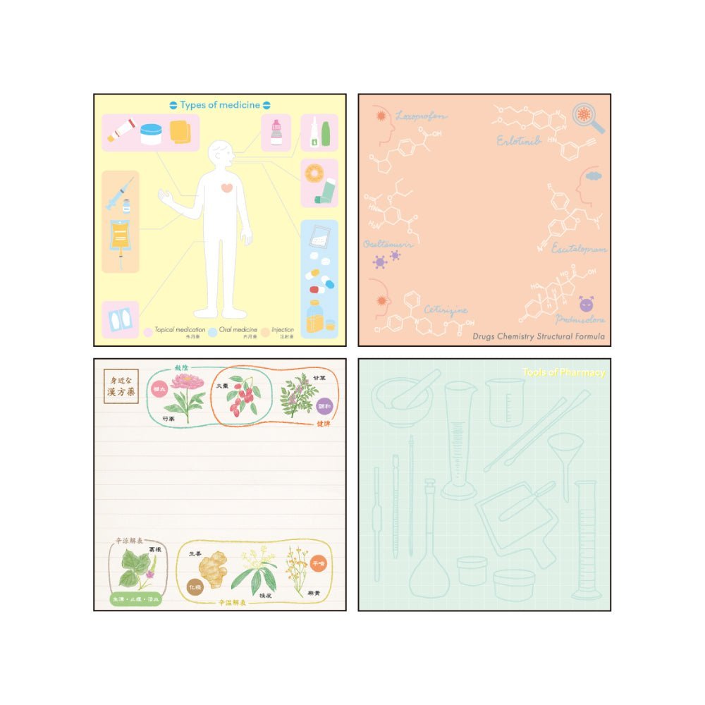 Pharmacology STUDY HOLIC Bundle / GreenFlash - bungu