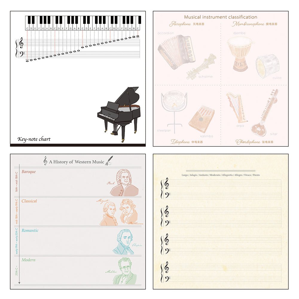 STUDY HOLIC Memo Pad Square / GreenFlash - bungu