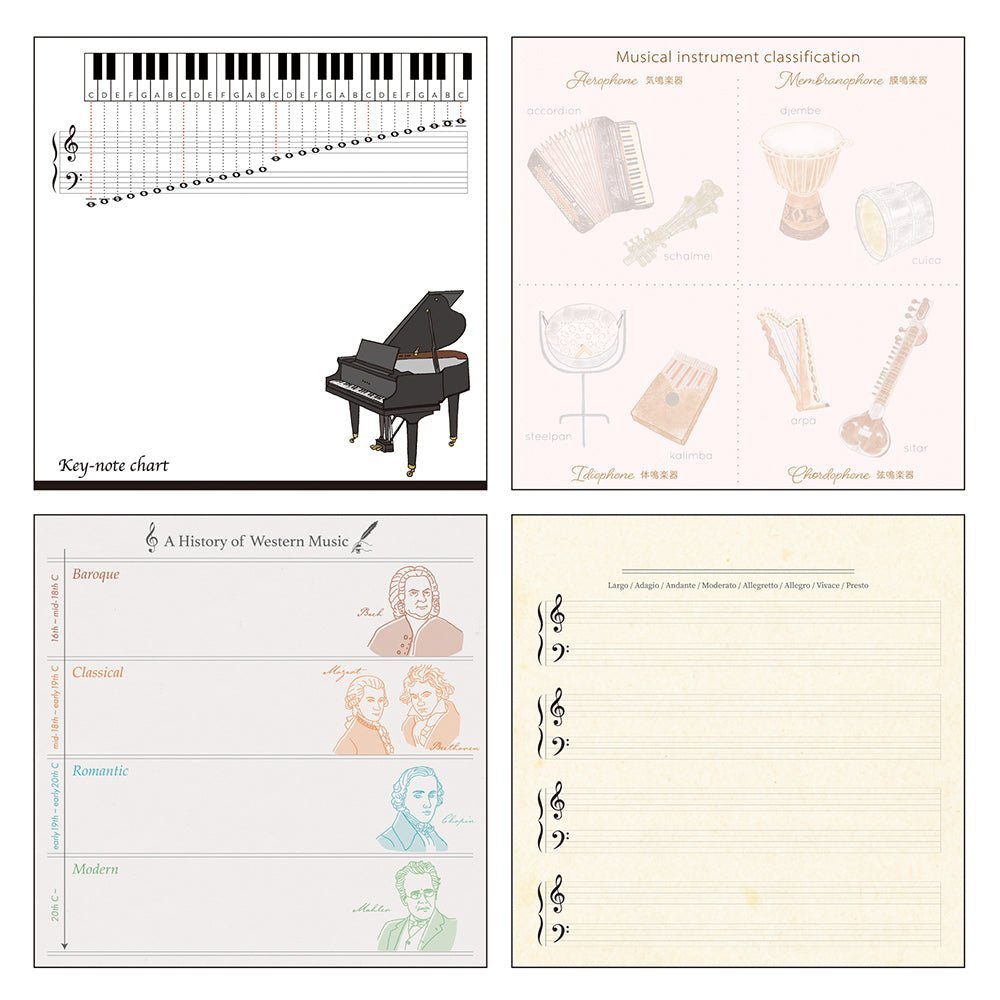 STUDY HOLIC Memo Pad Square / GreenFlash - bungu