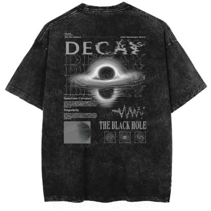 Decay - Into The Unknown