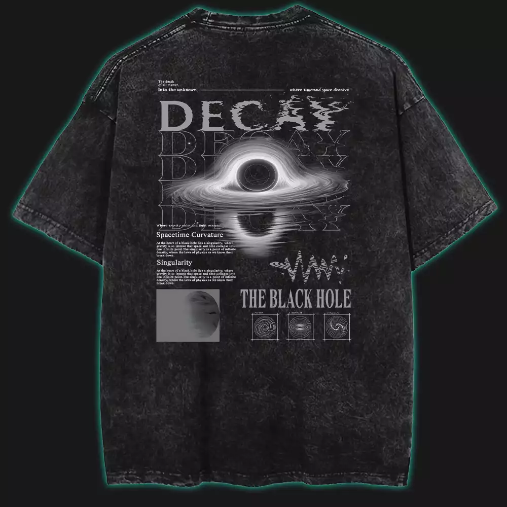 Decay - Into The Unknown