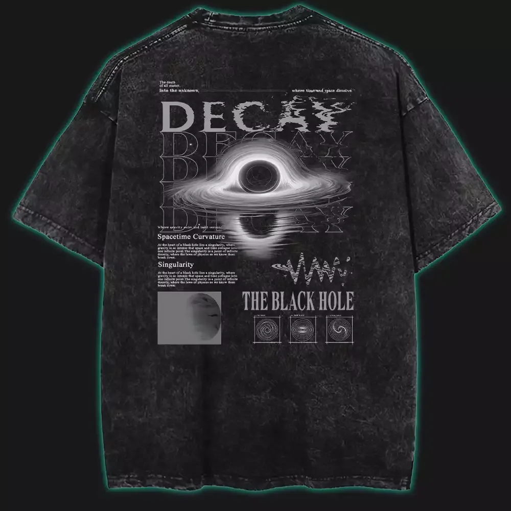 Decay - Into The Unknown