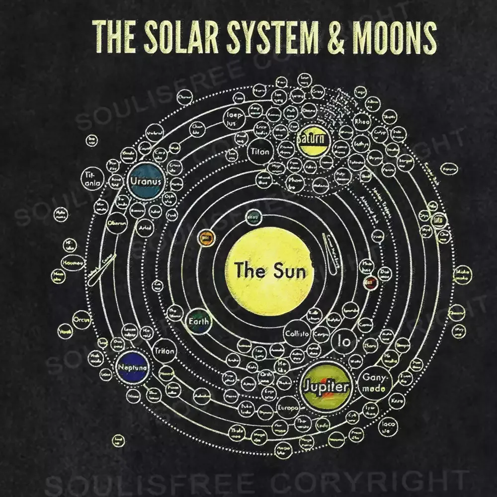 The Solar System & Moons Washed Space T-shirt