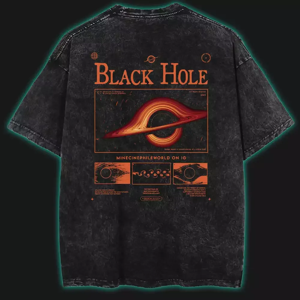 Explore Black Holes
