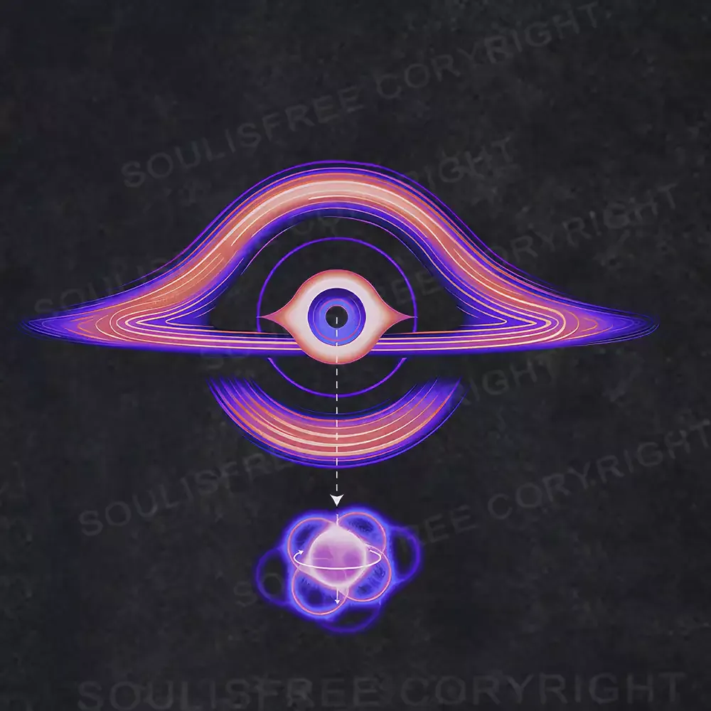 When A Particle Falls Into A Black Hole Ⅲ