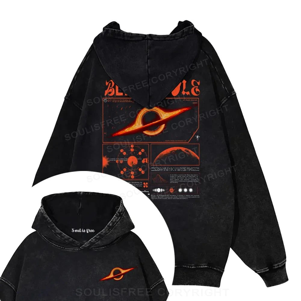 The Mystery Of Black Holes Ⅲ