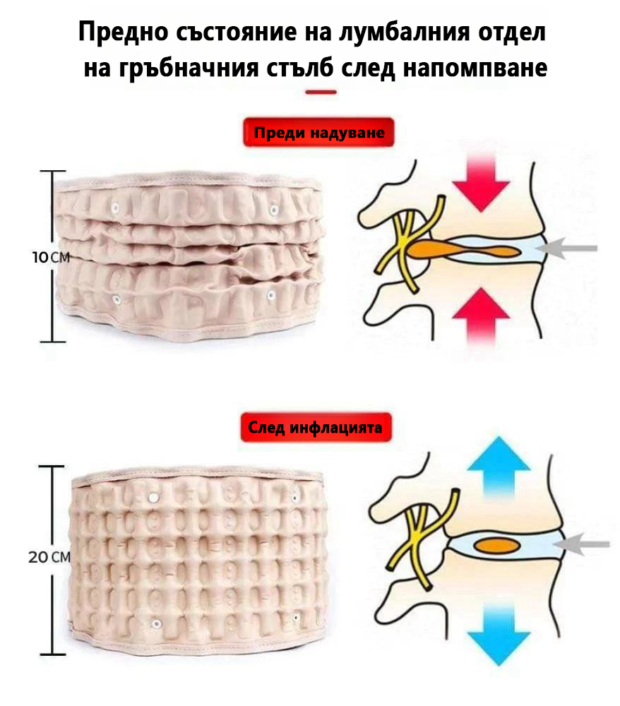 👍Лумбален декомпресивен колан - лумбална опора за облекчаване на болките в гърба