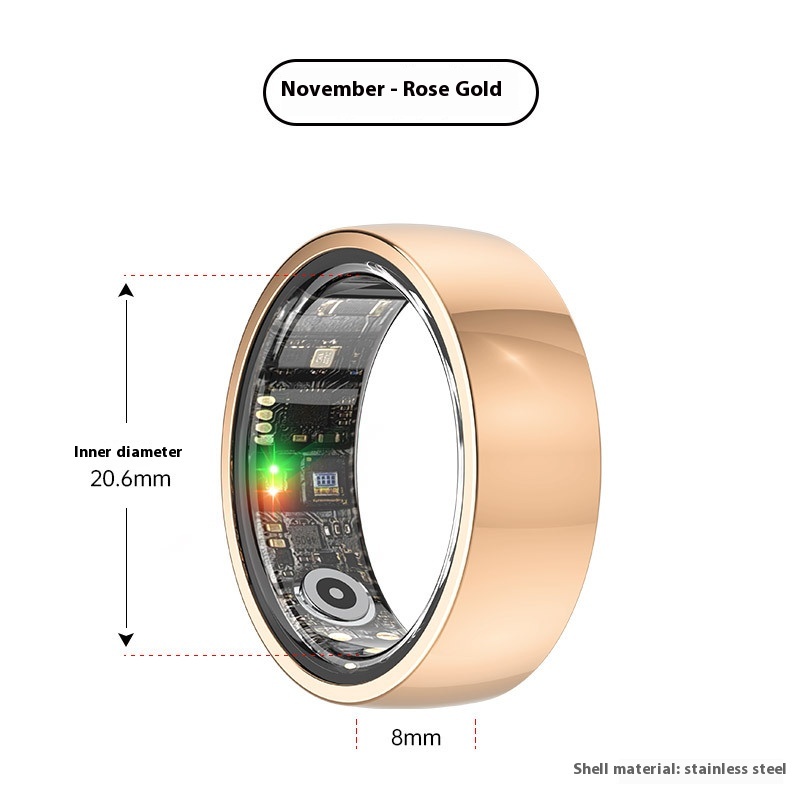 Heart rate, blood pressure, blood oxygen monitoring, photo-taking, sleep tracking, step counting, remote care, waterproof, swimming, smart ring.