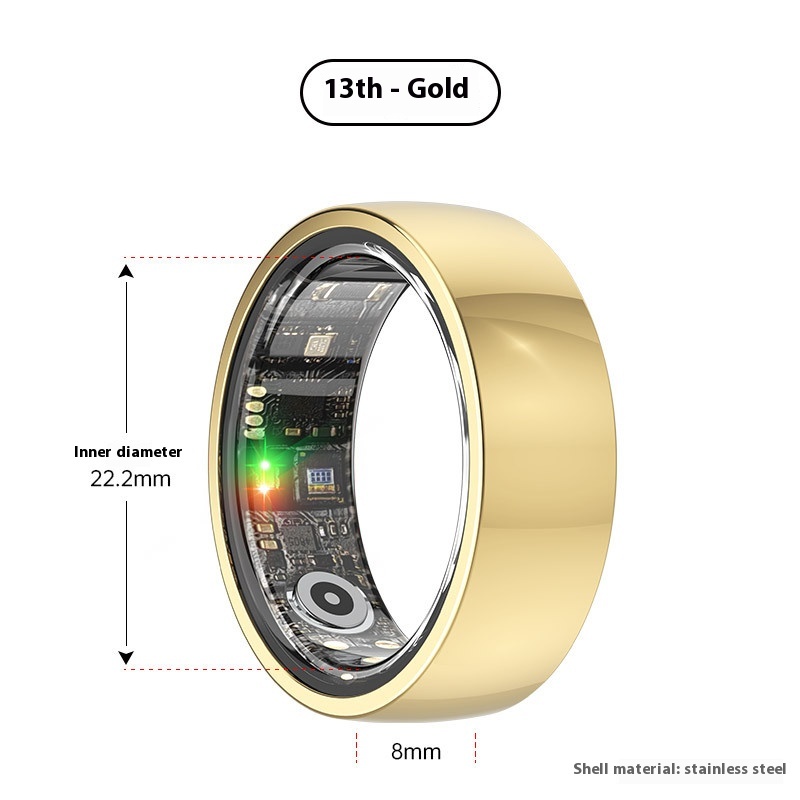 Heart rate, blood pressure, blood oxygen monitoring, photo-taking, sleep tracking, step counting, remote care, waterproof, swimming, smart ring.