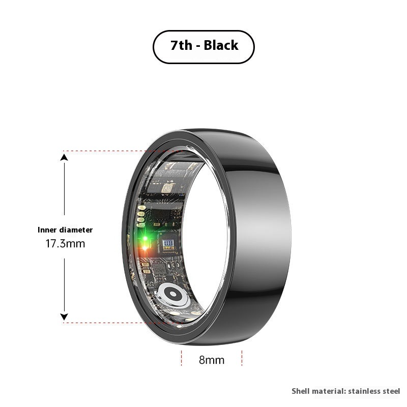Heart rate, blood pressure, blood oxygen monitoring, photo-taking, sle