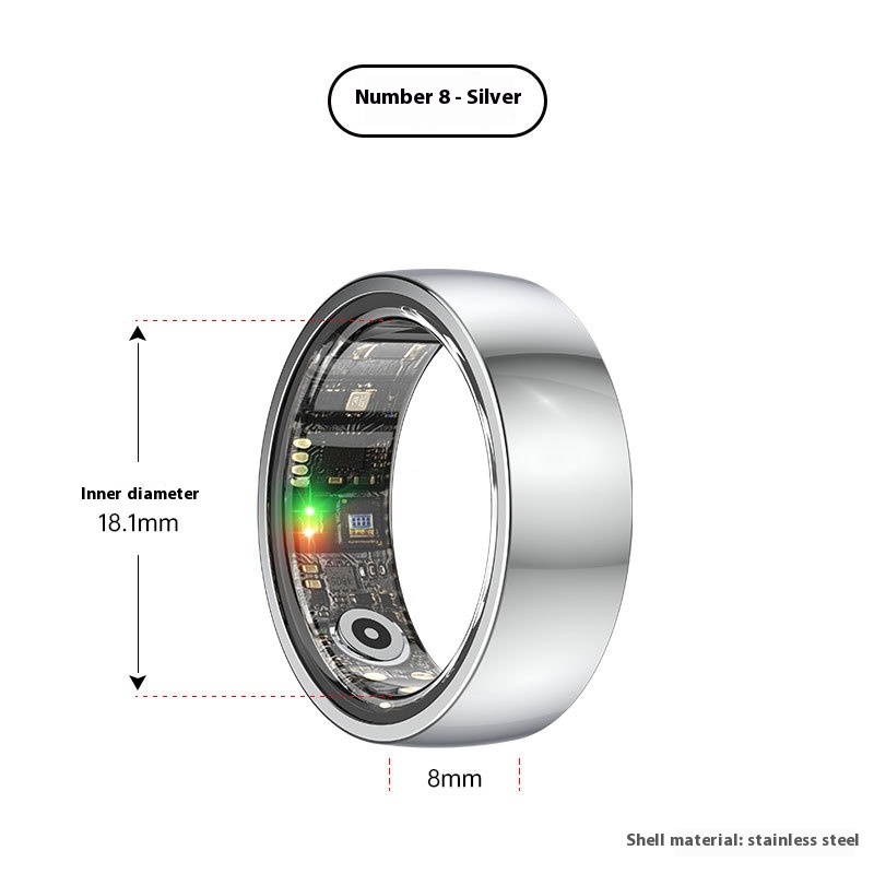 Heart rate, blood pressure, blood oxygen monitoring, photo-taking, sleep tracking, step counting, remote care, waterproof, swimming, smart ring.