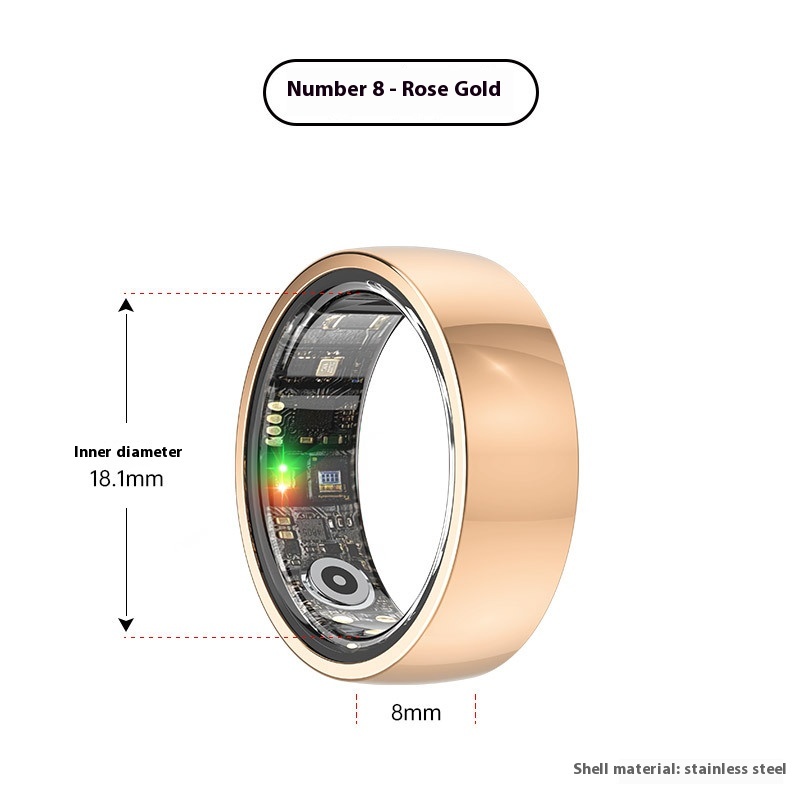 Heart rate, blood pressure, blood oxygen monitoring, photo-taking, sleep tracking, step counting, remote care, waterproof, swimming, smart ring.