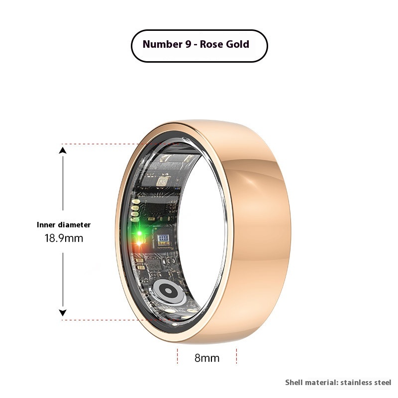 Heart rate, blood pressure, blood oxygen monitoring, photo-taking, sleep tracking, step counting, remote care, waterproof, swimming, smart ring.