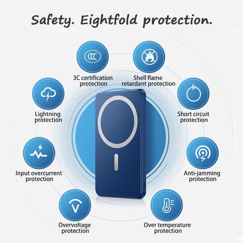 MagSafe Series | 10000/5000mAh Power Bank Charger (Two in one)