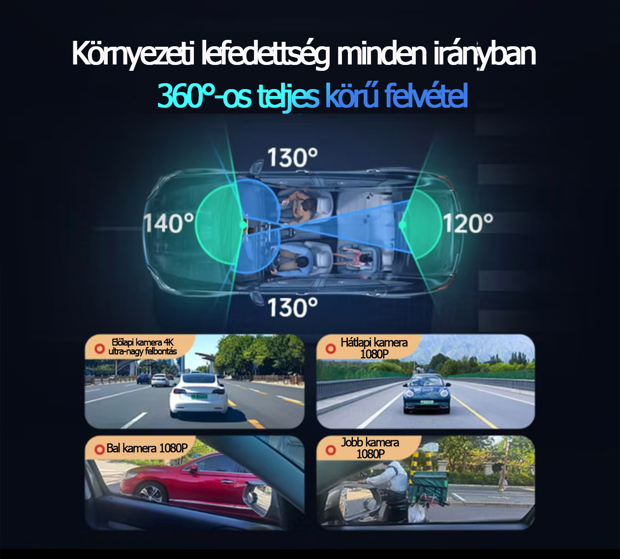 Garmin G980 mesterséges intelligenciával és hangvezérelt autós kamera négy kamerával, 360°-os panorámaképernyővel, 4K Ultra HD éjjellátóval és GPS-követéssel