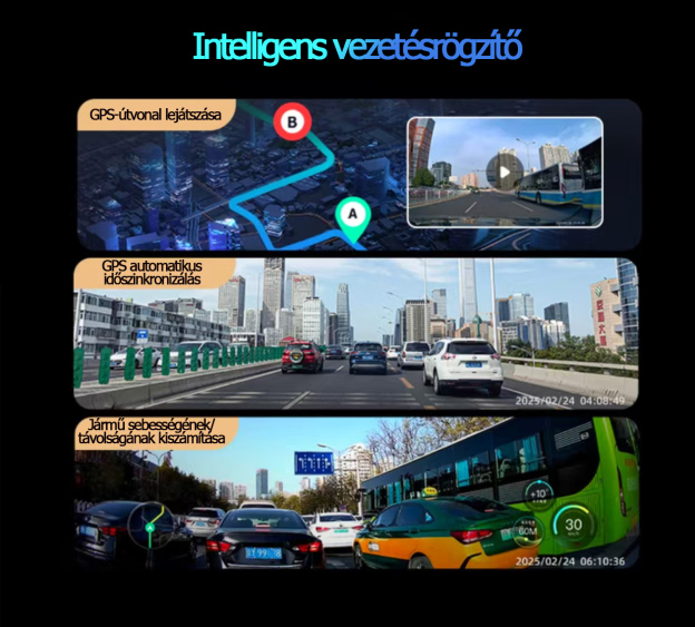 Garmin G980 mesterséges intelligenciával és hangvezérelt autós kamera négy kamerával, 360°-os panorámaképernyővel, 4K Ultra HD éjjellátóval és GPS-követéssel