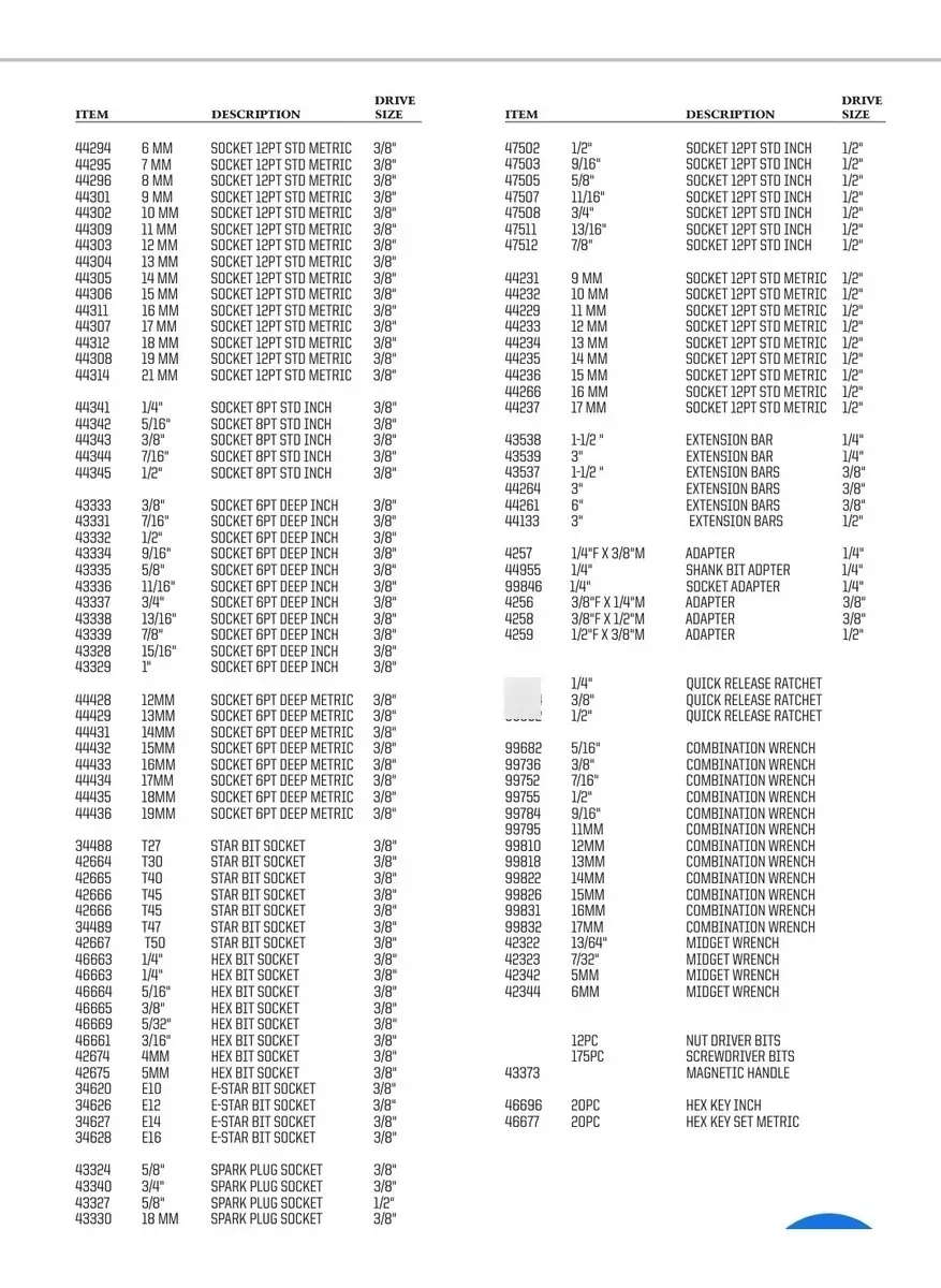 Caja Herramienta Mecanica Craftsman 450 Piezas 1/4 1/2 3/8