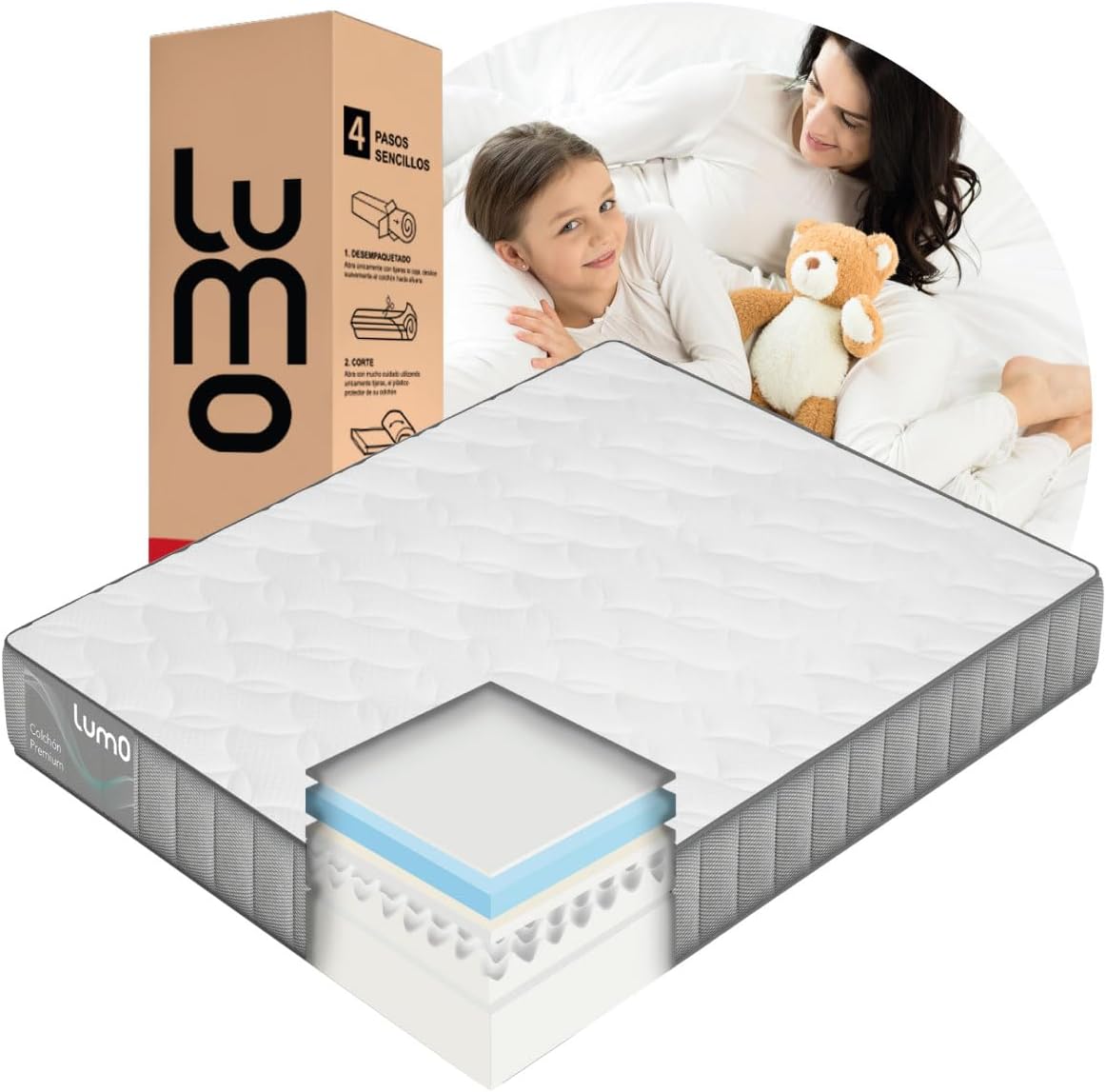 Colchon Premium 7 Capas de Memory de Grosor Transpirable Brinda Frescura al Dormir Anti Ácaros e Hipoalergénico| Enviado en Caja (Blanco, Matrimonial, 18, Centímetros)
