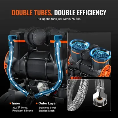 Compresor de aire VEVOR de 4.8 galones, 1.2 HP 2.2 CFM @90PSI tanque de compresor de aire última intervensión de aceite y máx. Compresor ultra silencioso de 70 dB de presión de 116 PSI para reparación-trapo
