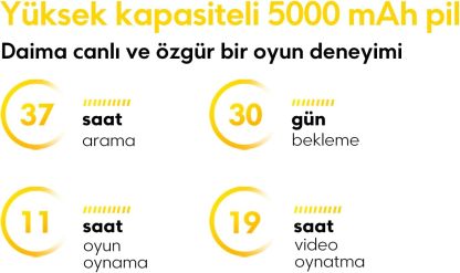 Xiaomi Smartphone M5s 6.43" 256GB/8GB Cámara 64MP+8MP+2MP+2MP/13MP Mediatek Android 12 Color Gris