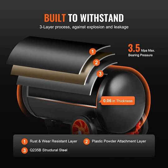 Compresor de aire VEVOR de 4.8 galones, 1.2 HP 2.2 CFM @90PSI tanque de compresor de aire última intervensión de aceite y máx. Compresor ultra silencioso de 70 dB de presión de 116 PSI para reparación-trapo