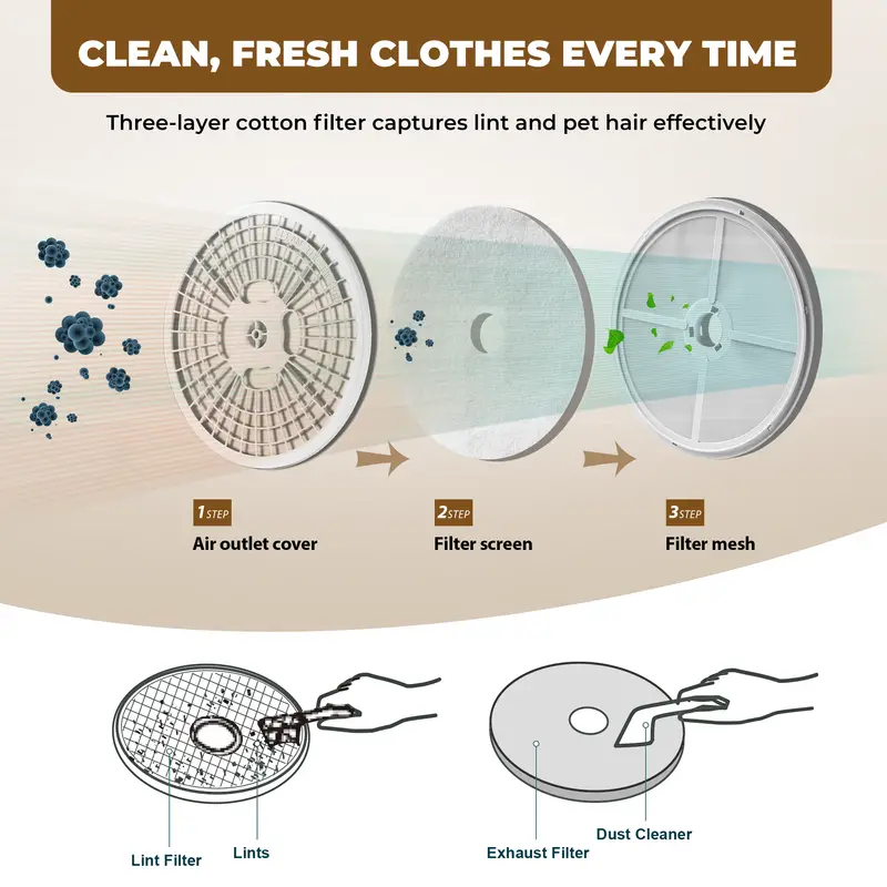  r de Ropa Port&aacute;til de 110V 850W,  r de Ropa de Lavander&iacute;a Compacto de 1.6 pies c&uacute;bicos con Carga Frontal de Acero Inoxidable, M&aacute;quina de   El&eacute;ctrica con Tubo de Acero Inoxidable para Apartamentos, RVs, Dormitorios,   y Control   detalles 2