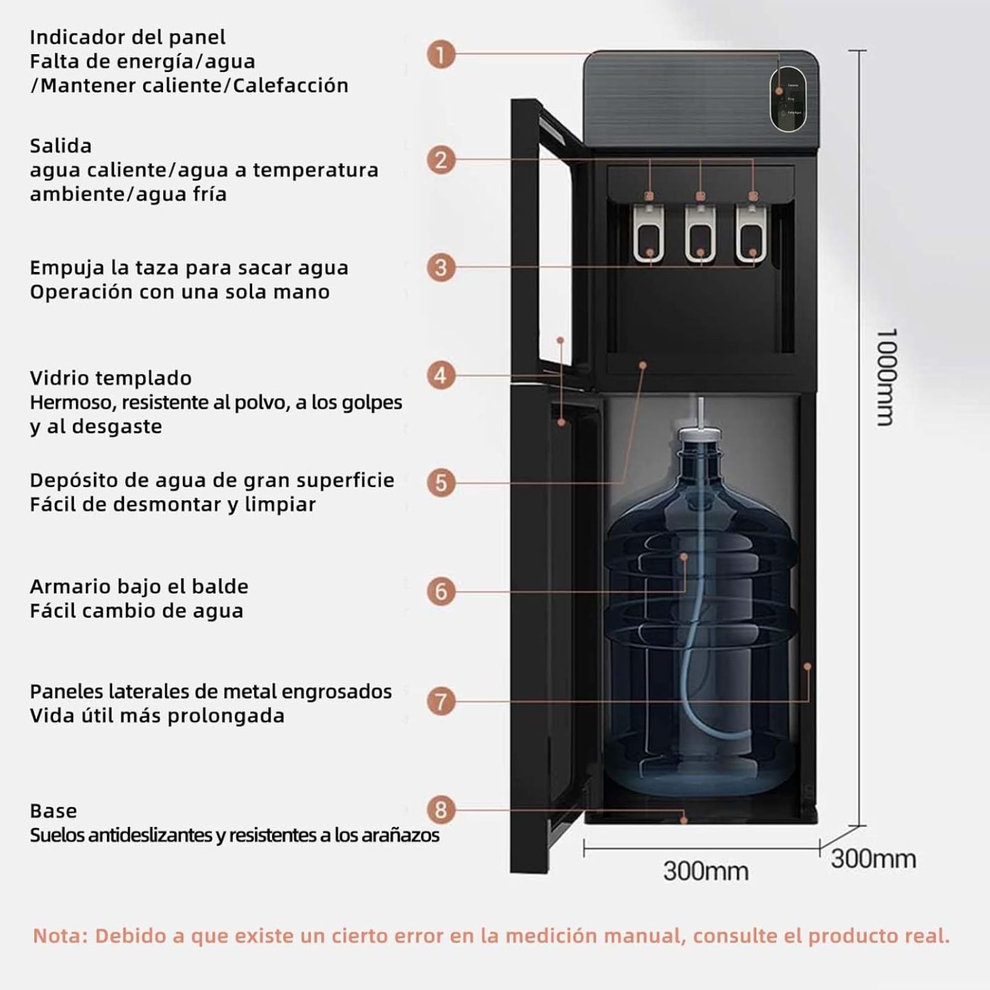 Despachador de Agua Garrafon Oculto 3 Ajustes de Temperatura Dispensador de Agua-Caliente Fría y A gua de la Habitación Dispensador de AG UA de Acero Apto para Botellas de 18.5 L (Gris)