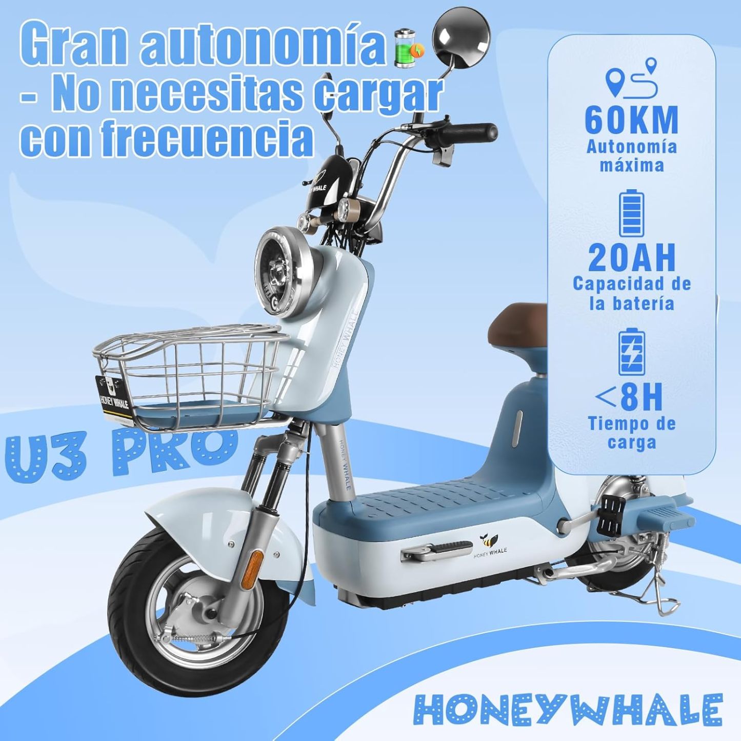 HONEYWHALE U3 PRO Bicicleta Electrica para Adultos, Moto Electrica con Alarma, Potencia Motor 650W-Max, Velocidad 31KM/H-Max, Autonomia 60KM, Bateria 20AH de Gran Capacidad