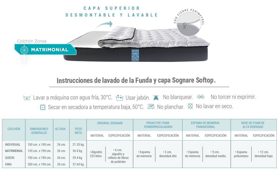 colchon so&ntilde;are matrimonial;sognare colchon;colchon sognare;colchon matrimonal;colchon;colchones