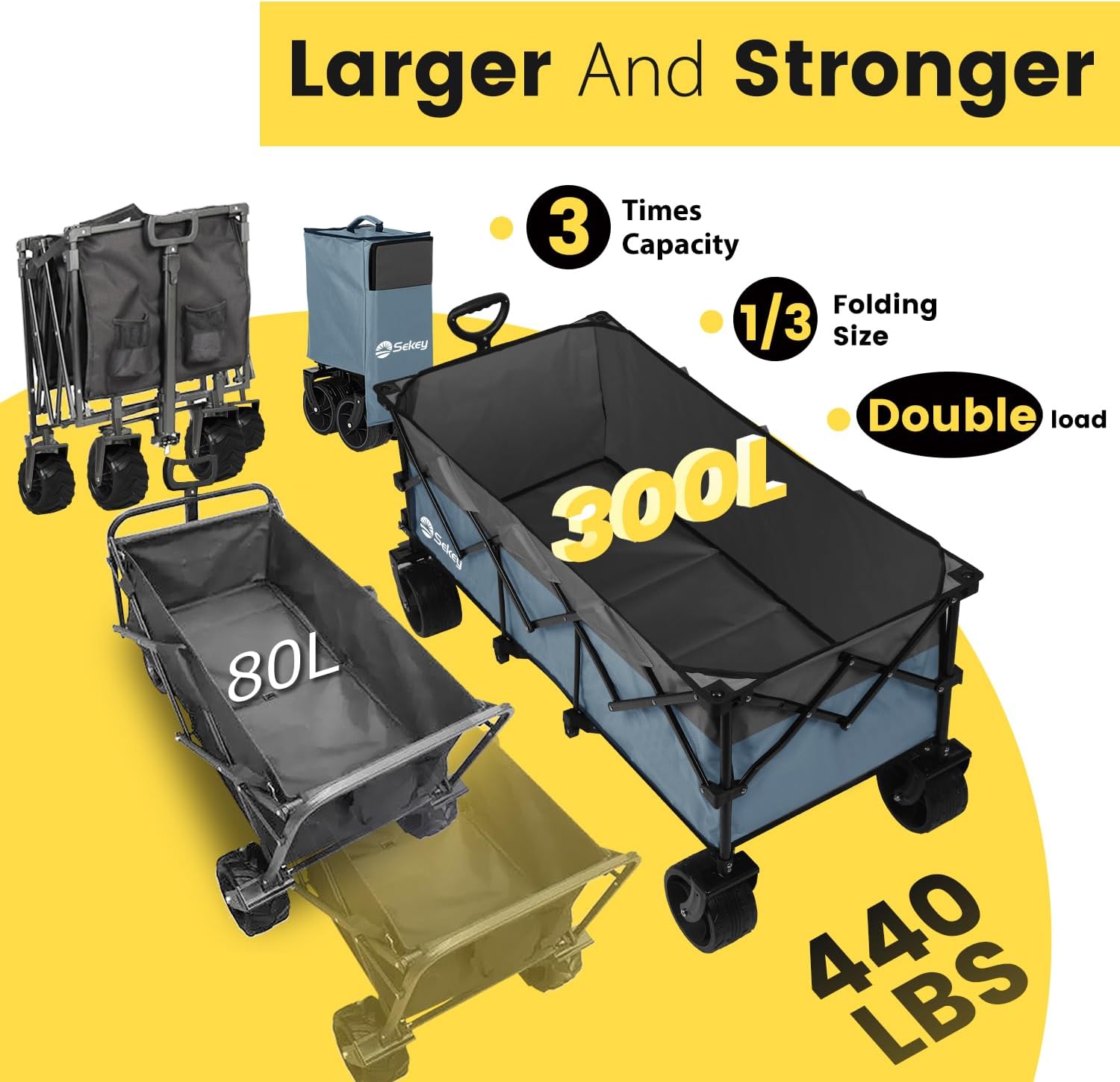 Sekey Carro plegable plegable de 48 pulgadas de largo con capacidad de peso de 420 libras, carro de jardín plegable de 300 litros de servicio pesado con ruedas de playa grandes todo terreno y soportes