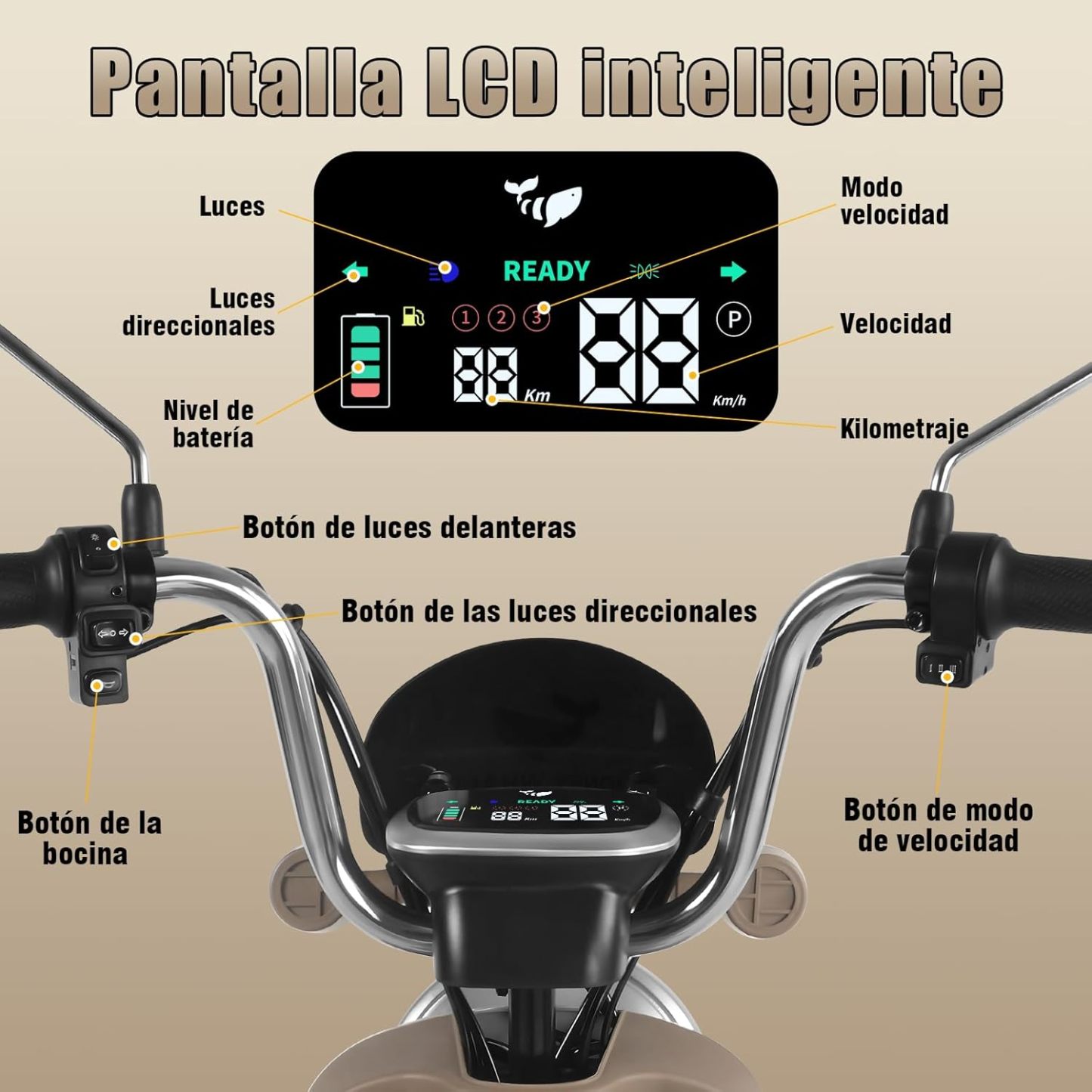 HONEYWHALE U3 PRO Bicicleta Electrica para Adultos, Moto Electrica con Alarma, Potencia Motor 650W-Max, Velocidad 31KM/H-Max, Autonomia 60KM, Bateria 20AH de Gran Capacidad