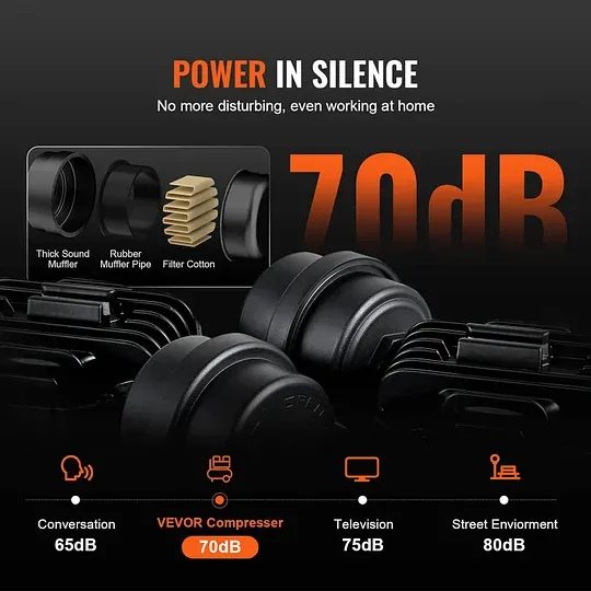 Compresor de aire VEVOR de 4.8 galones, 1.2 HP 2.2 CFM @90PSI tanque de compresor de aire última intervensión de aceite y máx. Compresor ultra silencioso de 70 dB de presión de 116 PSI para reparación-trapo