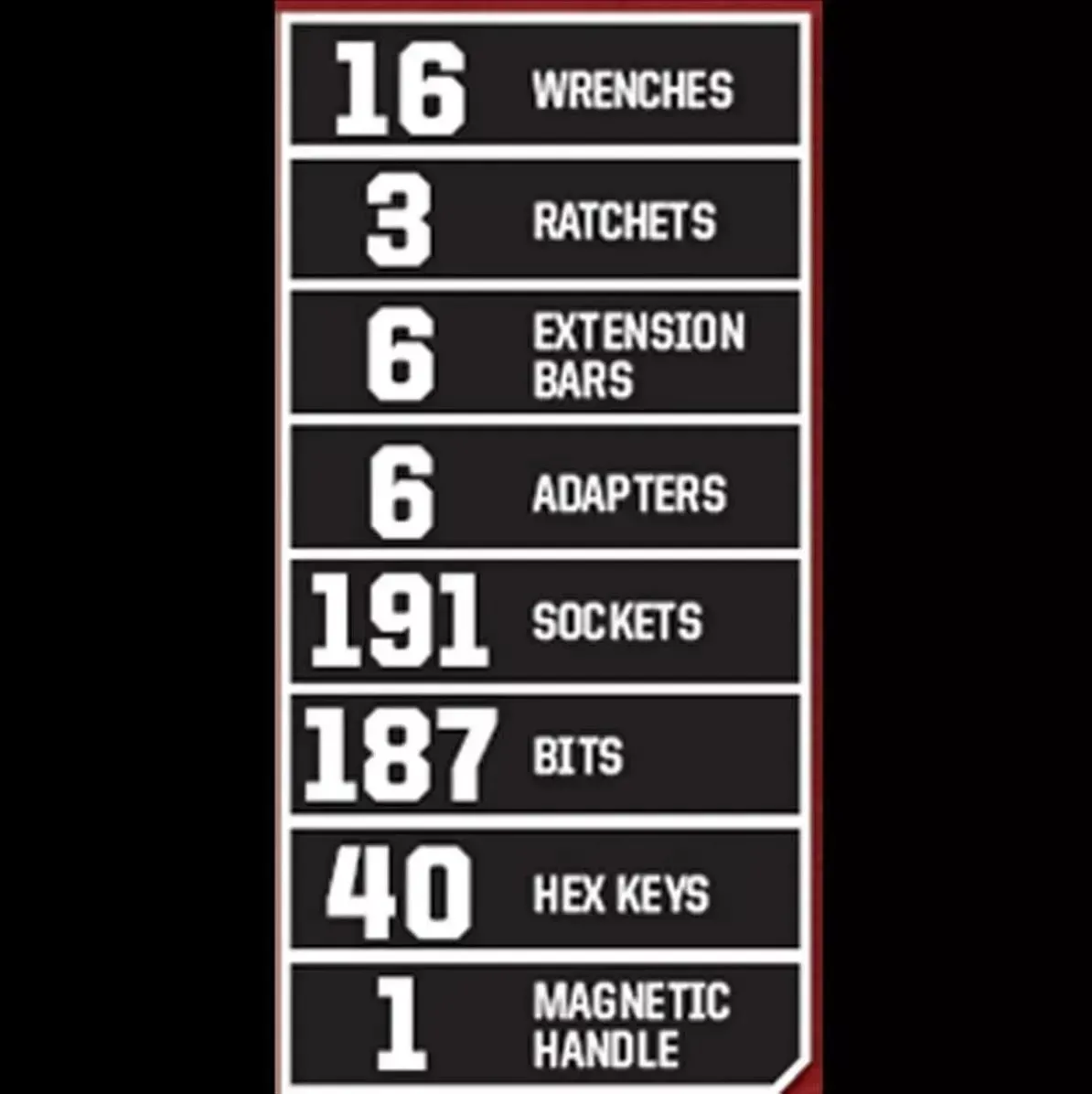 Caja Herramienta Mecanica Craftsman 450 Piezas 1/4 1/2 3/8