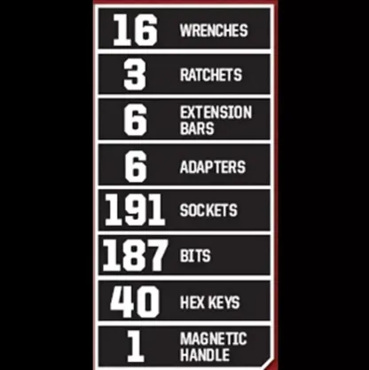 Caja Herramienta Mecanica Craftsman 450 Piezas 1/4 1/2 3/8