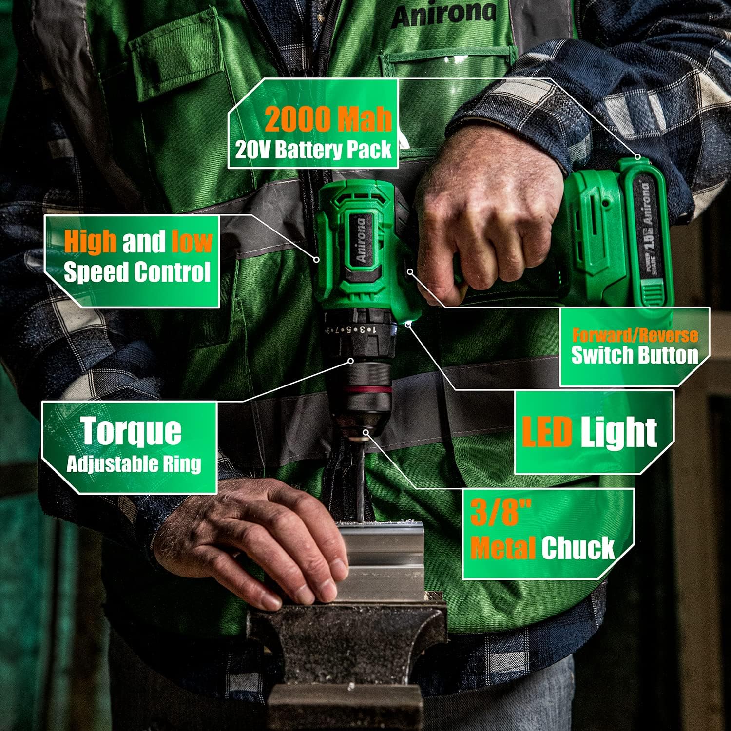 ANIRONA Kit De Atornillador De Impacto & Rotomartillo Sin Carbones, Kit Combinado de Taladro Inalámbrico Sin Escobillas Con 2 * 2000Mah Batería y Velocidades Variables