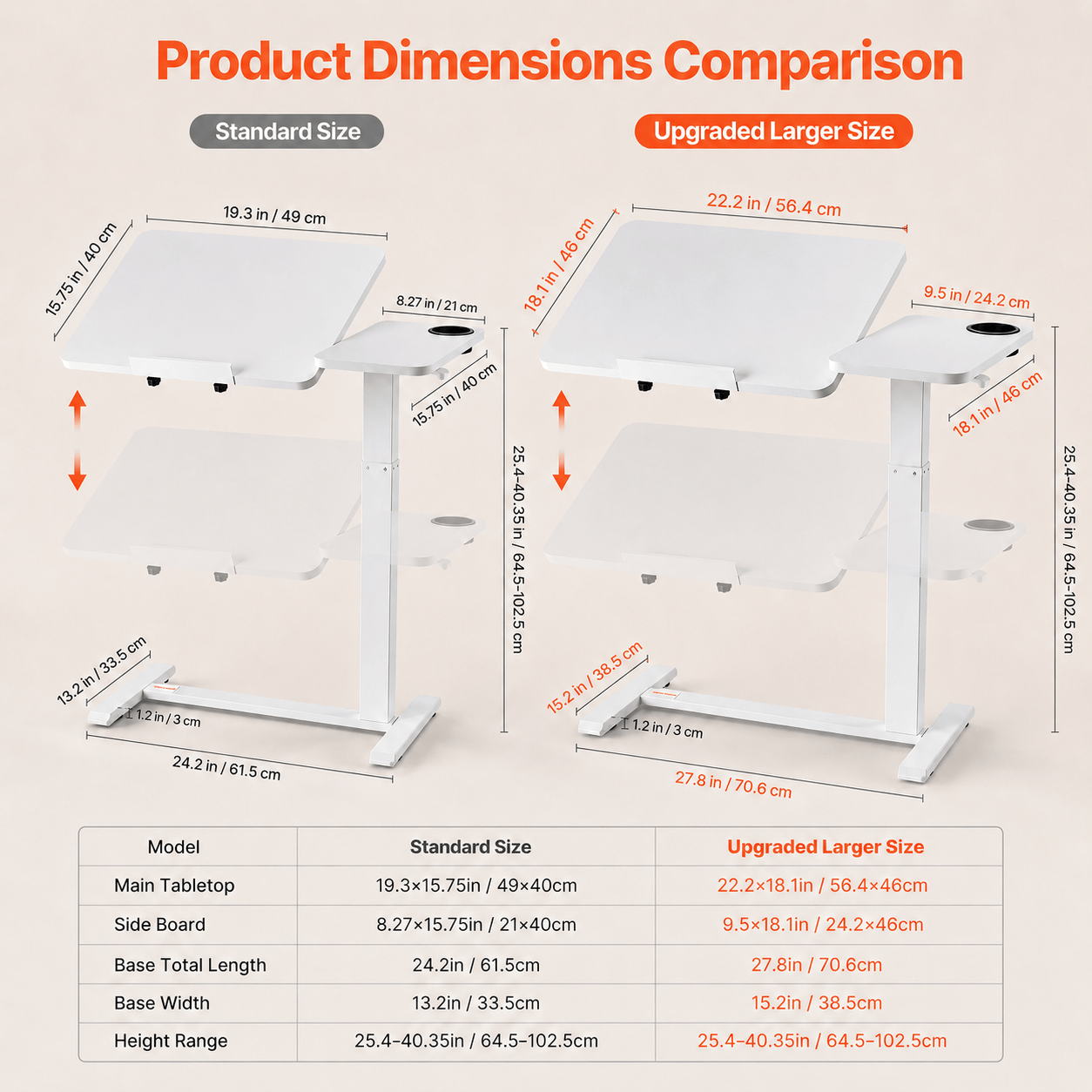 Overbed Table Adjustable Rolling Bedside Desk