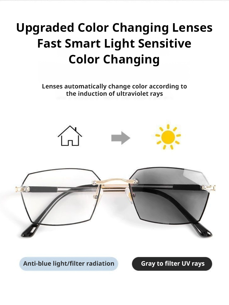 Smart Photochromic Reading Glasses