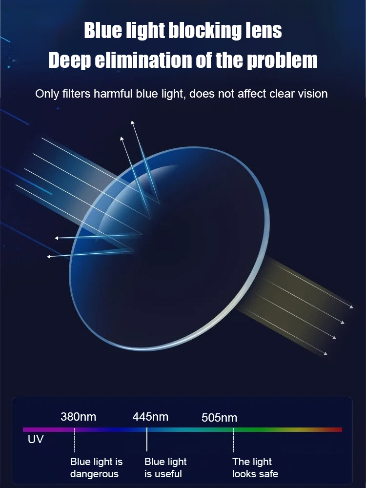 Anti blue light zoom reading glasses