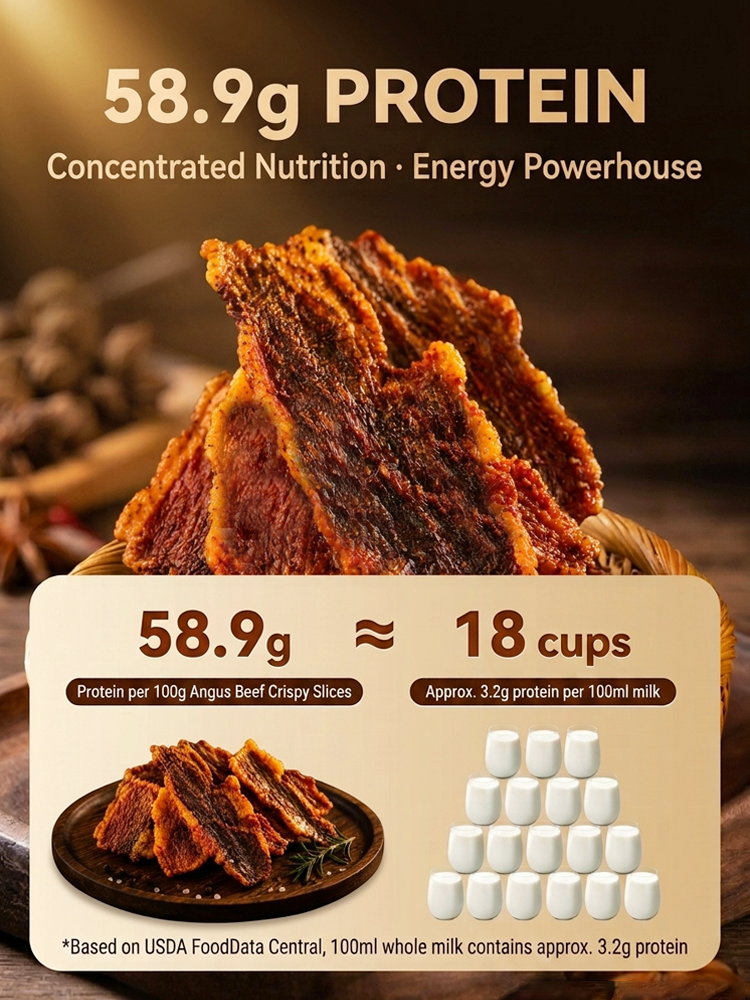 【 TODAY ONLY: $8/Large Bag!】🥩【 TODAY ONLY: Buy 1 Get 1 Free!】👉 Premium 100% Grass-Fed Crispy Beef Bites | 2-Ingredient High-Protein Snack