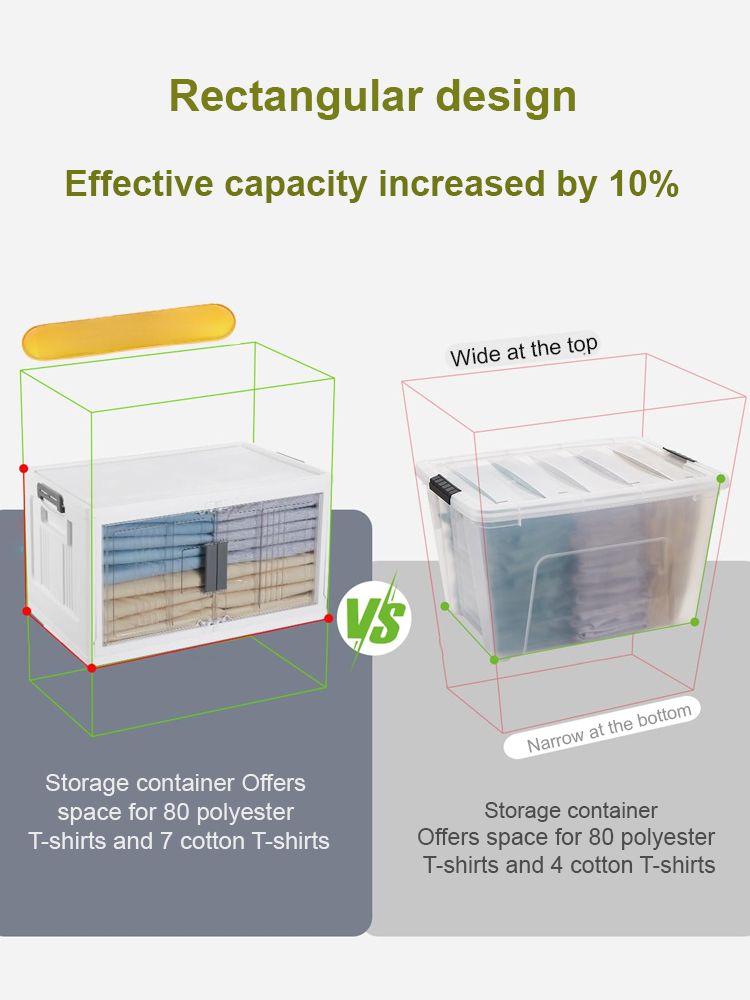 【Tool-Free Setup·Foldable】Storage Cabinet ❤ Thick & Large·Dustproof/Moisture-Resistant/Insect-Proof·Zero Formaldehyde