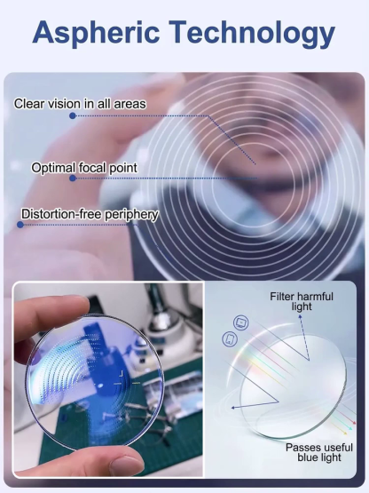 Co-developed by NASA - German Optics! 0-1000 Degree Auto-Focus Smart Glasses, The Only Pair You'll Ever Need