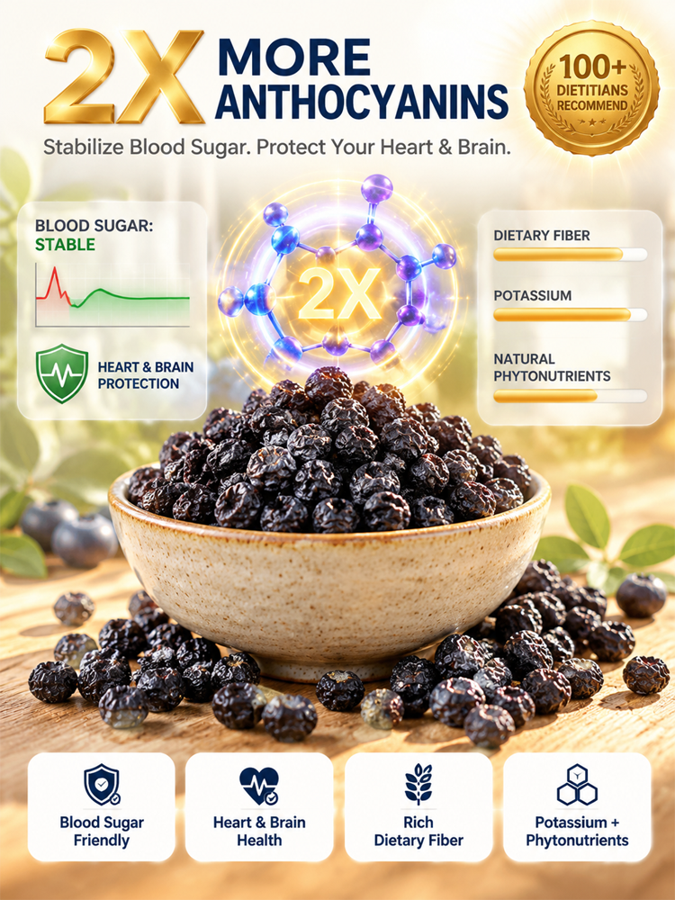 🫐【 TODAY ONLY: Buy 1 Get 1 Free! 】👉 Premium Canadian Wild Dried Blueberries | Zero Sugar Antioxidant Superfood