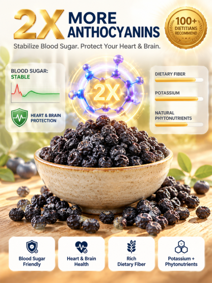 🫐【 TODAY ONLY: Buy 1 Get 1 Free! 】👉 Premium Canadian Wild Dried Blueberries | Zero Sugar Antioxidant Superfood
